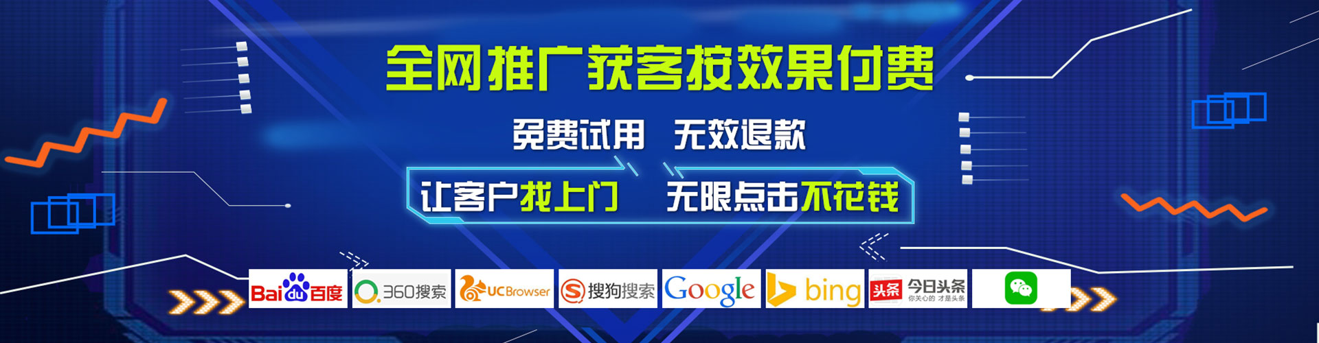 鲁甸竞价广告